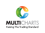 Multicharts